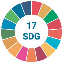 SDGs